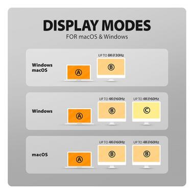 Концентратор AXAGON USB-C 9-in-1 wireless 15W PD100W 0.6m (HMC-WL9) фото №12