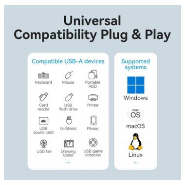 Концентратор VENTION USB 3.0 to 4xUSB 3.0 black (CHLBB-SCB) фото №4