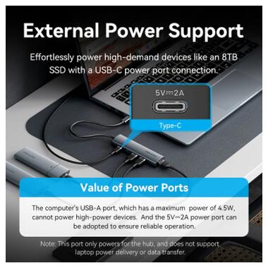 Концентратор VENTION USB-C to 4xUSB 3.0 + 1xUSB-C black (TGZHB) фото №8