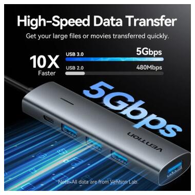 Концентратор VENTION USB-C to 4xUSB 3.0 + 1xUSB-C black (TGZHB) фото №6