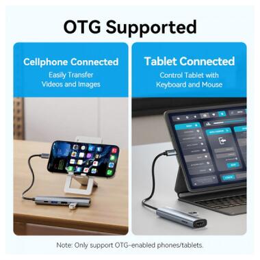 Концентратор VENTION USB-C 5-in-1 HDMI + USB 3.0 + USB 2.0 + USB-C 2.0 + PD 100W (TGLHB) фото №4