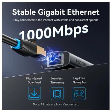 Концентратор VENTION USB-C 6-in-1 HDMI + 2xUSB 3.0 + RJ45 + PD 100W (TGNHB) фото №7