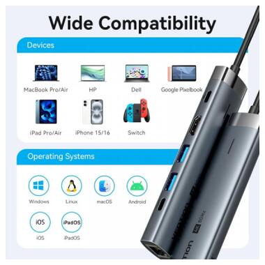Концентратор VENTION USB-C 6-in-1 HDMI + 2xUSB 3.0 + RJ45 + PD 100W (TGNHB) фото №9