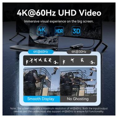 Концентратор VENTION USB-C 6-in-1 HDMI + 2xUSB 3.0 + RJ45 + PD 100W (TGNHB) фото №5