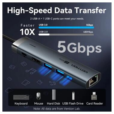 Концентратор VENTION USB-C 6-in-1 HDMI + 2xUSB 3.0 + RJ45 + PD 100W (TGNHB) фото №6