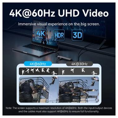 Концентратор VENTION USB-C 8-in-1 HDMI + USB 3.0 + USB 2.0 + RJ45 + SD/TF + PD 100W (TGUHB) фото №5