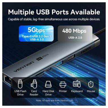 Концентратор VENTION USB-C 8-in-1 HDMI + USB 3.0 + USB 2.0 + RJ45 + SD/TF + PD 100W (TGUHB) фото №6