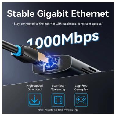 Концентратор VENTION USB-C 8-in-1 HDMI + USB 3.0 + USB 2.0 + RJ45 + SD/TF + PD 100W (TGUHB) фото №7