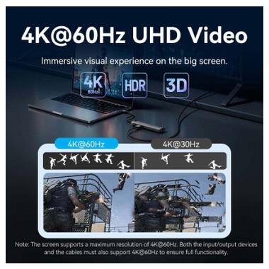 Концентратор VENTION USB-C 9-in-1 HDMI 60Hz + 2xUSB 3.0 + RJ45 + SD/TF + 3.5mm + PD 100W (TGVHB) фото №5