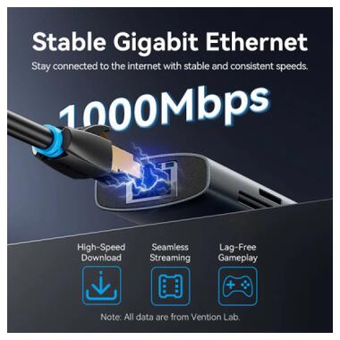 Концентратор VENTION USB-C 9-in-1 HDMI 60Hz + 2xUSB 3.0 + RJ45 + SD/TF + 3.5mm + PD 100W (TGVHB) фото №7