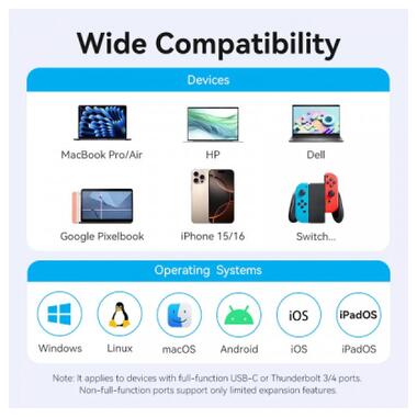 Концентратор VENTION USB-C 9-in-1 HDMI 60Hz + 2xUSB 3.0 + RJ45 + SD/TF + 3.5mm + PD 100W (TGVHB) фото №8