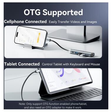 USB-концентратор Vention USB-C 5-in-1 3xUSB 3.0 + HDMI 4K60Hz + USB-C PD100W Gray (TGMHB) фото №11