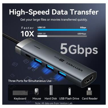 USB-концентратор Vention USB-C 5-in-1 3xUSB 3.0 + HDMI 4K60Hz + USB-C PD100W Gray (TGMHB) фото №7