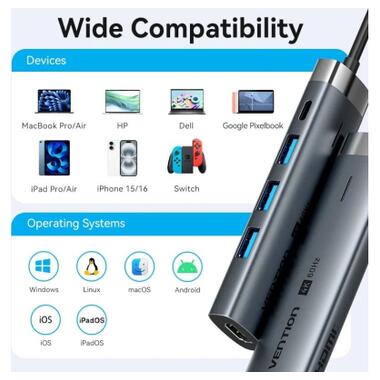 USB-концентратор Vention USB-C 5-in-1 3xUSB 3.0 + HDMI 4K60Hz + USB-C PD100W Gray (TGMHB) фото №10