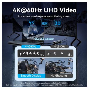 USB-концентратор Vention USB-C 5-in-1 3xUSB 3.0 + HDMI 4K60Hz + USB-C PD100W Gray (TGMHB) фото №5