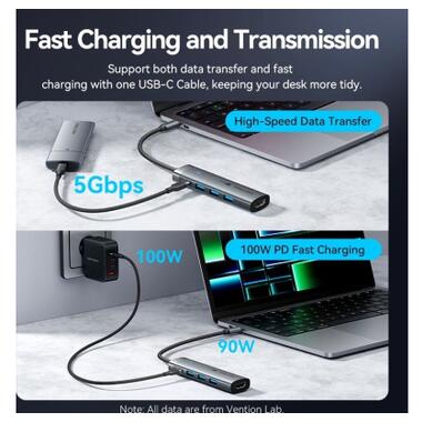 USB-концентратор Vention USB-C 5-in-1 3xUSB 3.0 + HDMI 4K60Hz + USB-C PD100W Gray (TGMHB) фото №6