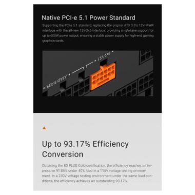 Блок питания PcCooler 1000W (YN1000) фото №11