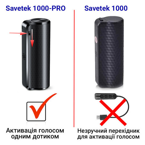 Міні диктофон з великим часом роботи 600 годин 8 Гб пам'яті на магніті Savetek 1000 PRO фото №4