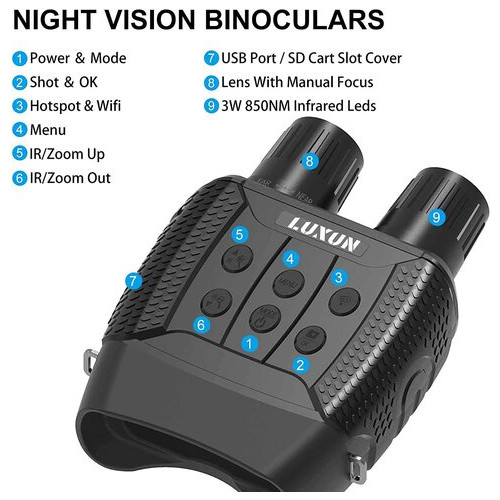Прибор ночного видения Luxun NV3182 фото №2