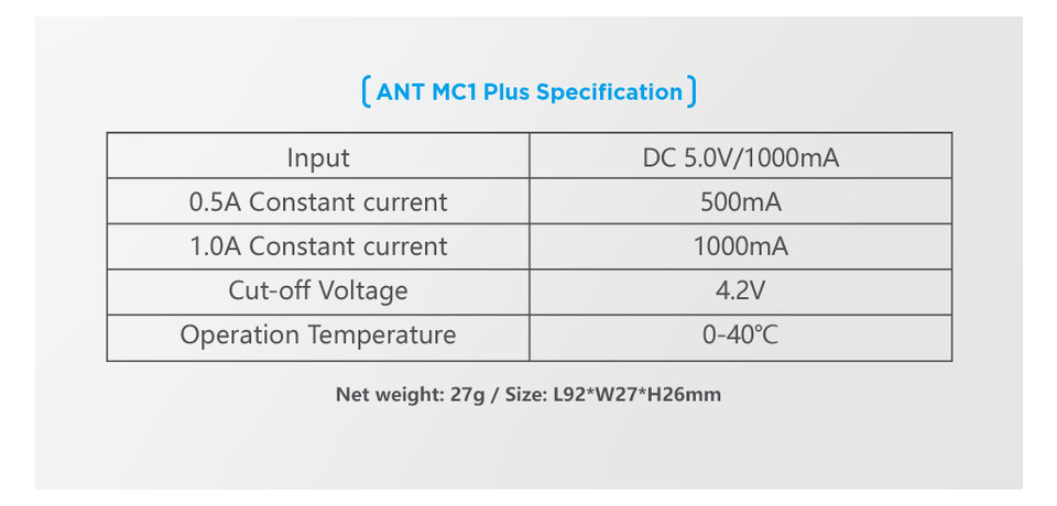 Зарядний пристрій Xtar ANT-MC1 Plus фото №15