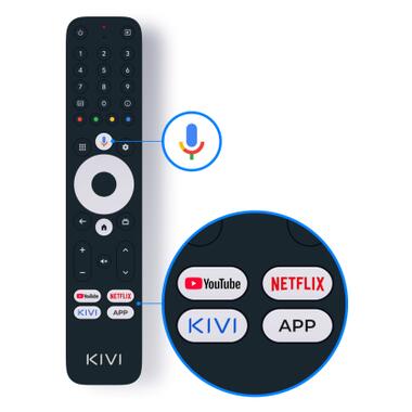 Телевизор Kivi 32F720QB фото №5