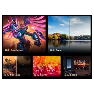 Телевизор Dreame Aura Mini LED 4K TV 55S100 фото №4