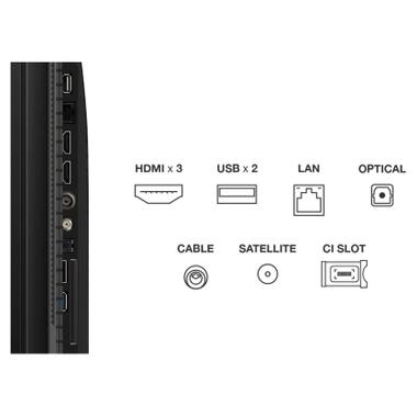 Телевизор TCL 43P7K фото №9