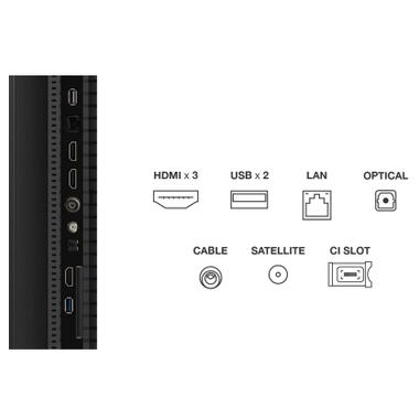 Телевизор TCL 50P7K фото №9