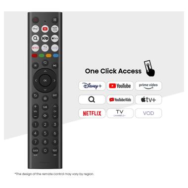 Телевизор Hisense 40A4Q фото №5