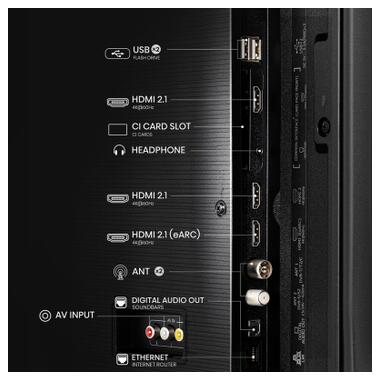 Телевизор Hisense 55E7Q фото №6