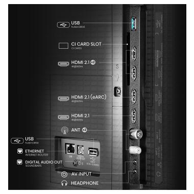 Телевизор Hisense 65U7Q PRO фото №3