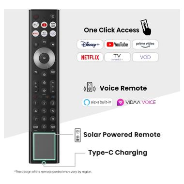 Телевизор Hisense 65U7Q PRO фото №5