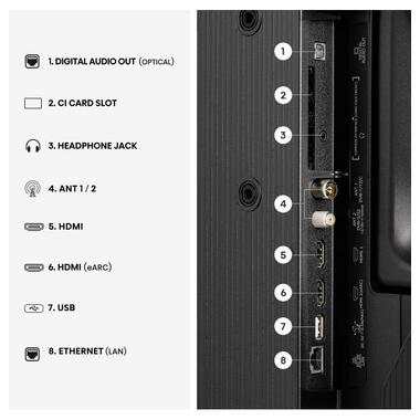 Телевизор Hisense 32A5S фото №2