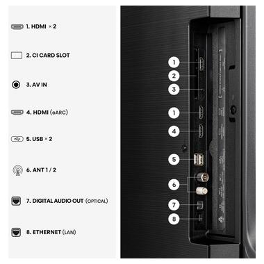 Телевизор Hisense 50A6S фото №2