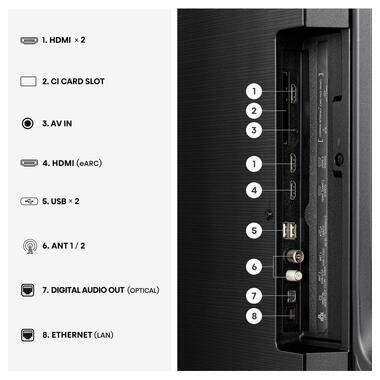 Телевизор Hisense 50E7S фото №2