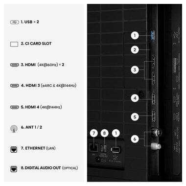 Телевизор Hisense 85E8S фото №2