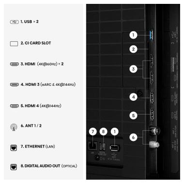 Телевизор Hisense 50E8S фото №6