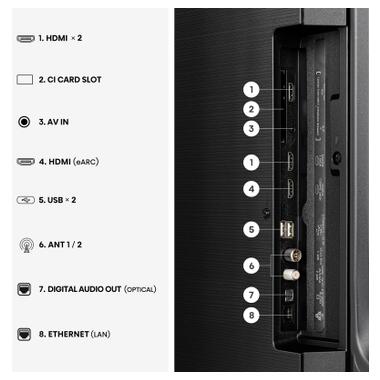 Телевизор Hisense 55A6S фото №3