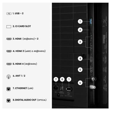 Телевизор Hisense 55E8S фото №6