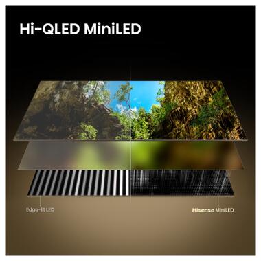 Телевизор Hisense 75E8S фото №9