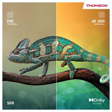 Телевизор THOMSON 43MG7C15 фото №5