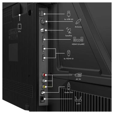 Телевизор THOMSON 43UG4S15 фото №5