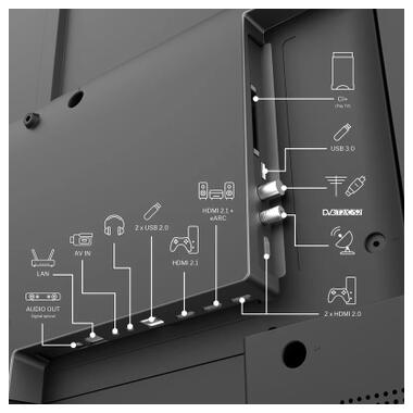 Телевизор THOMSON 50MG7C15 фото №5