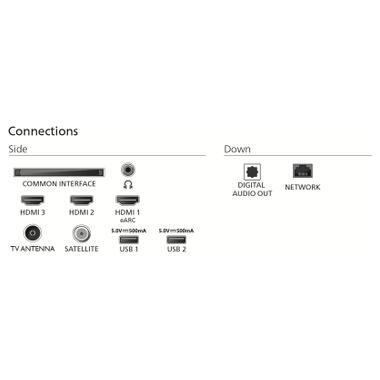 Телевизор Philips 43PUS7810/12 фото №4