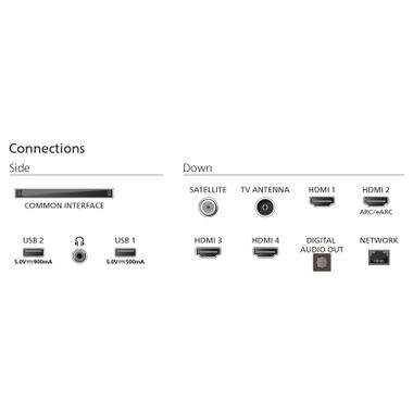 Телевизор Philips 55PUS9010/12 фото №3