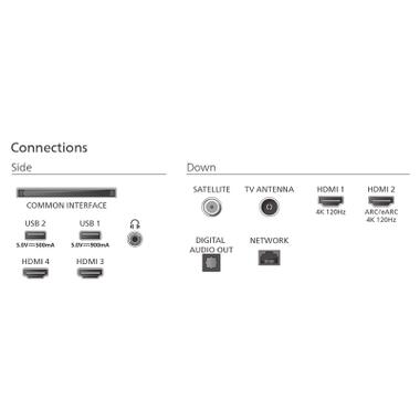 Телевизор Philips 65OLED820/12 фото №5