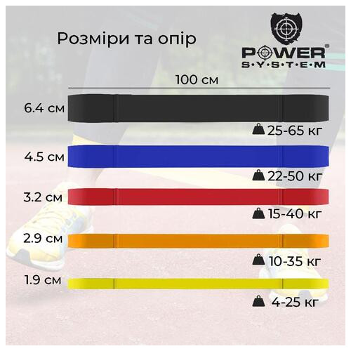 Гума для тренувань CrossFit Level 2 Orange PS-4052 (10-35 кг) фото №10