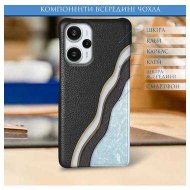 Шкіряна накладка Stenk Cover для Xiaomi Redmi Note 12 Turbo Чорна фото №5