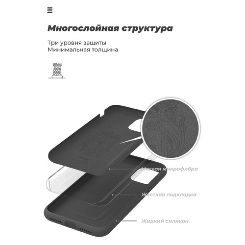 Чохол-накладка Armorstandart Icon Xiaomi Pocophone X2 Black (ARM57320) фото №6