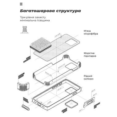 Чехол к мобильному телефону Armorstandart ICON Infinix Smart 20 4G Camera Cover Winter Blue (ARM91386) фото №6